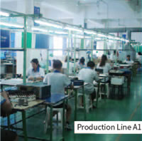 08 Air Purifiers ISO9001 Quality Management System Production Line A1