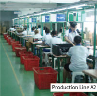 09 Air Purifiers ISO9001 Quality Management System Production Line A2