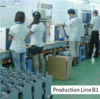10 Air Purifiers ISO9001 Quality Management System Production Line B1