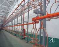 Automatic Spray Coating Production Line, Hanging Lines