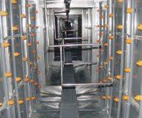 Automatic Spray Coating Production Line, Spray Zone