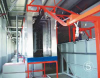 Automatic Spray Coating Production Line, Washing Hanger Device