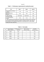 Medical Device Directive MDD Test Report According to 93 42 EEC EN 14683 2019 AC 2019 of Surgical Face Mask MN-175 MN-130 MN-80 D
