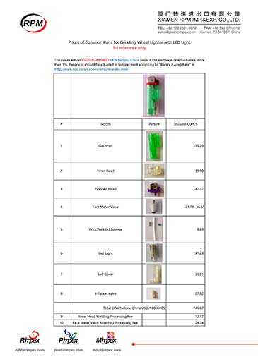Prices of Common Parts for Grinding Wheel Lighter with LED Light