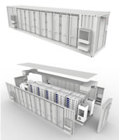13 Schematic Diagram of Products of Containerized Energy Storage System