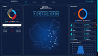 18 Cloud Platform of Energy Storage Power Station Digital Energy Management Platform SCADA Station Management Platform EMS