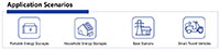 303 Energy Storage Battery Cores, 18Ah, 50Ah, Application Scenarios