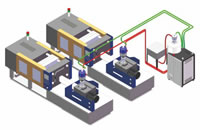 55 Dehumidification Dryer Solution 2
