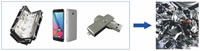 66 Hard Disk Shredder to Crush Hard Disks Mobilephones USB Disks U Disks