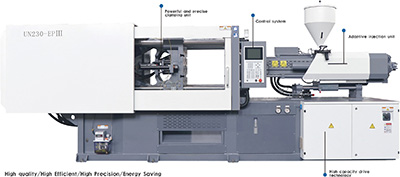 09 Injection Machines, High Quality High Efficient, High Precision Energy Saving