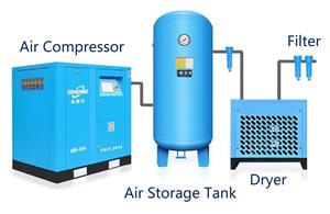 13-Lighters-Plastic-Accessories-Production-Complete-Set-of-Air-Compressor-Equipments.jpg