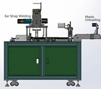 204 Automatic KF94 Fish Shaped Masks Making Machine Ear Strap Welding L1710xW960xH1639mm