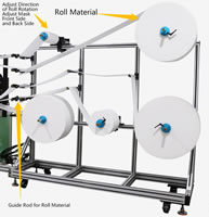 105 Materials Rack L2220xW670xH1740mm