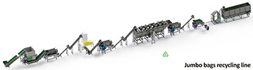 08 Jumbo Bags Recycling Line Workshop Layout