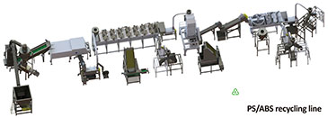 14 PS ABS Recycling Line Workshop Layout
