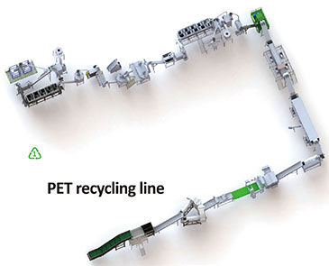 19 PET Recycling Line Workshop Layout