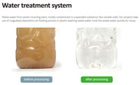 31 Water Treatment System Contrast Before and After Processing