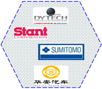 17 Plastics Welding Solutions Customers on Automotive Car Manufacturing Carbon Canister DYTECH Stant SUMITOMO HuaAn