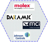 19 Plastics Welding Solutions Customers on Automotive Car Manufacturing Electronics molex DARAMIC mci Johnson Controls