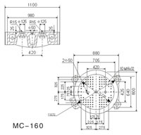 Molds Installation Sizes MC160