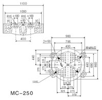 Molds Installation Sizes MC250