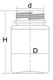 Sizes of Bottles suitable for injection blow molding IBM technology
