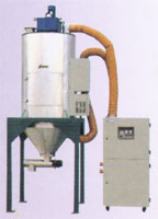 Optional Auxiliary Equipment Dehumidification Drying Feeding Device