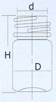 Bottle Sizes Definition